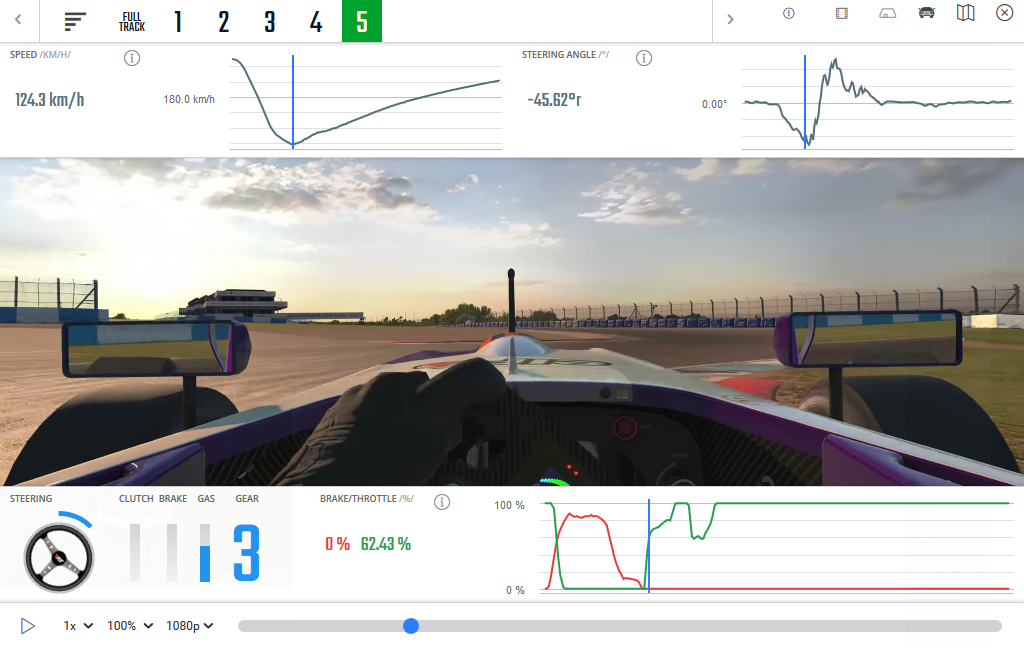 3.4: Fundamentals: Braking technique - Virtual Racing School (VRS)